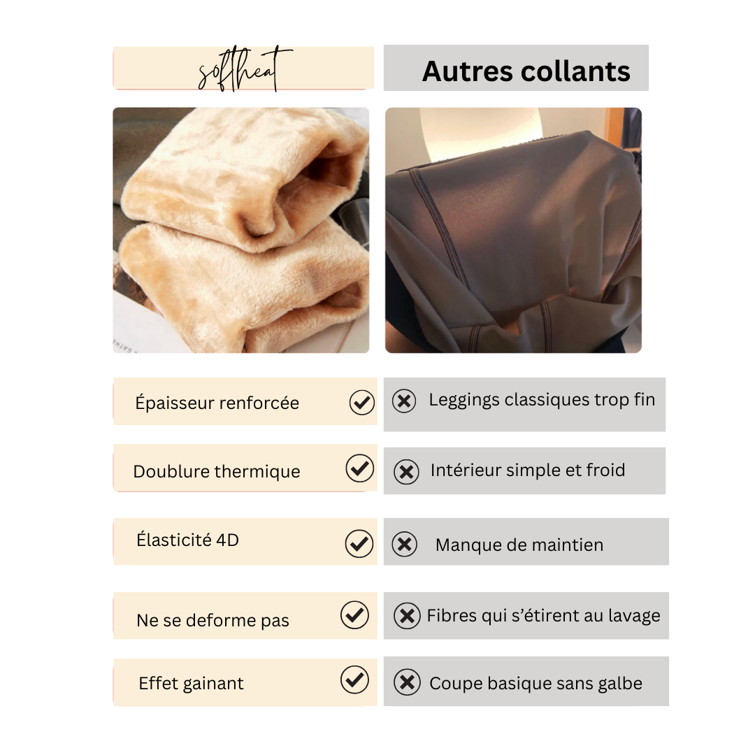 Softheat - une chaleur durable tout l’hiver